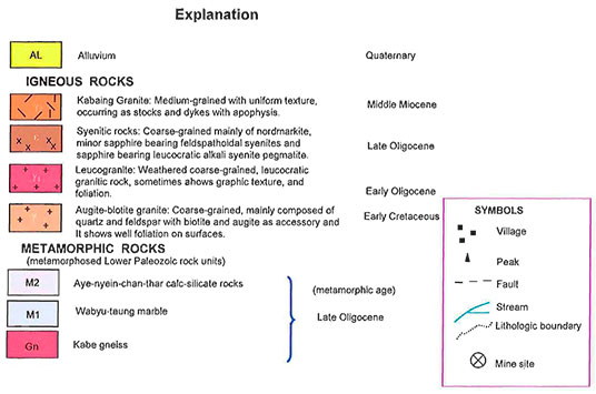 Geologic Map Explanation