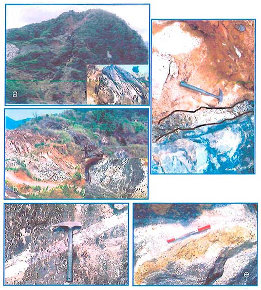Geology Photos