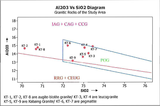 Diagram image