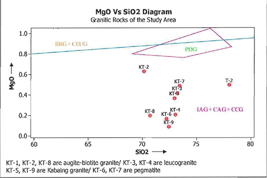 Diagram image