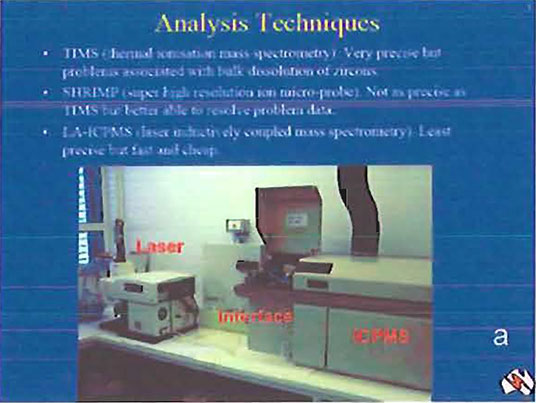 Analysis Techniques image