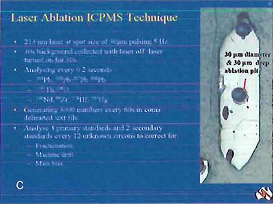 Laser Ablation ICP-MS Technique image