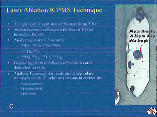 Laser Ablation ICP-MS Technique image