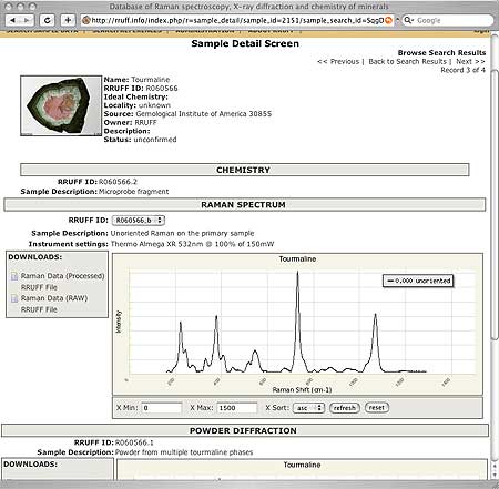 RRUFF Database Search Result screenshot
