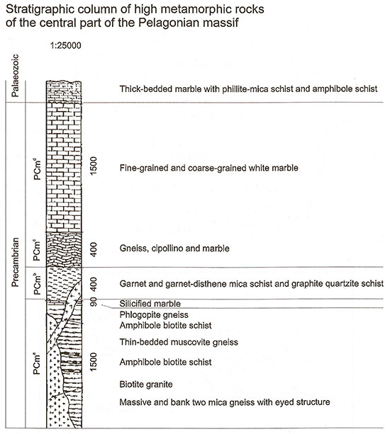 Diagram image